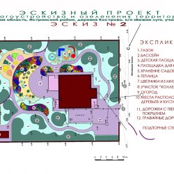 Проект ландшафтного дизайна дачного участка - ЭСКИЗ 2